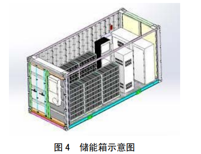 锂电池货物及锂电池储能箱运输分析